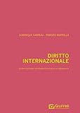 Diritto internazionale