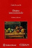 Diritto internazionale